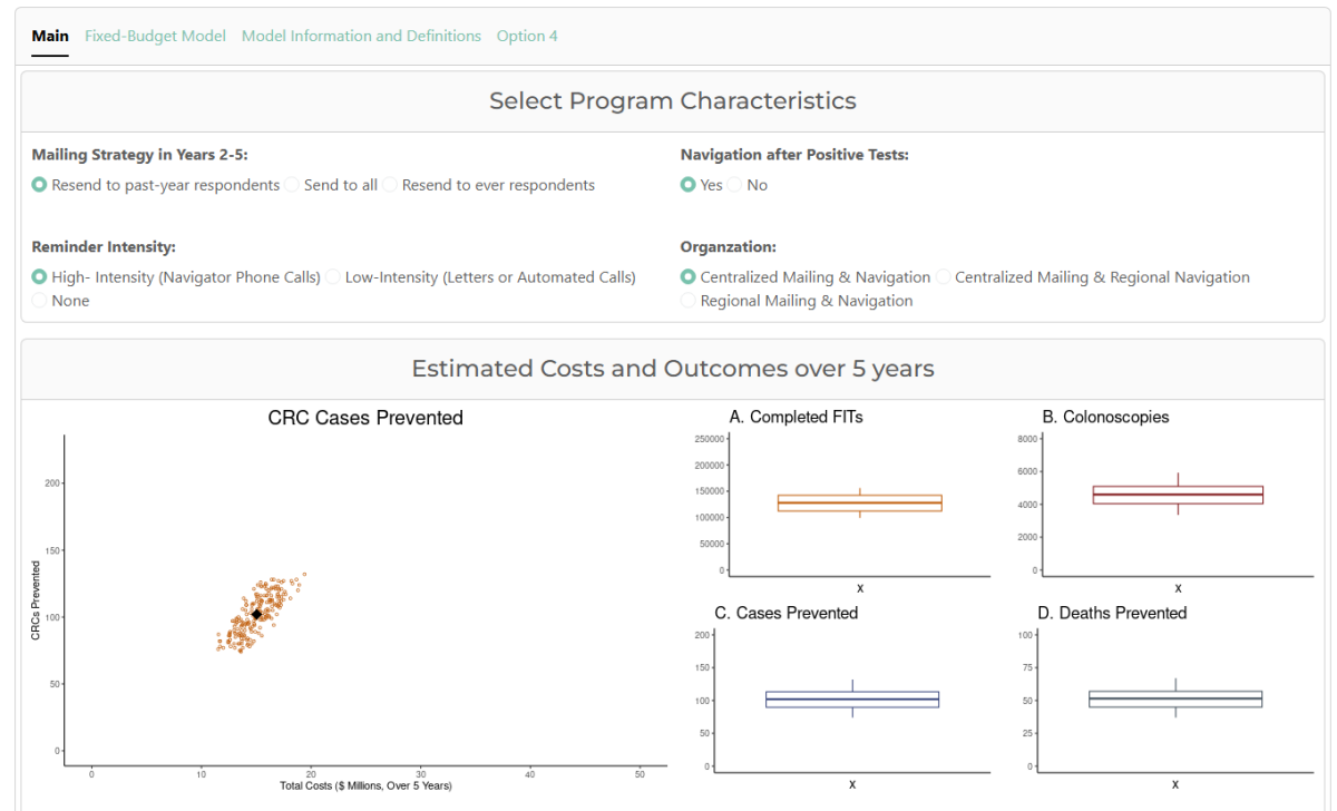 CONNECT Dashboard